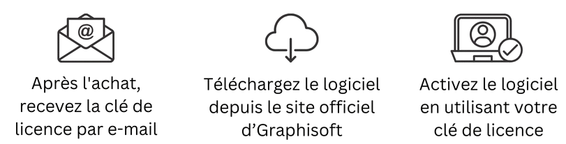 Achetez la clé de licence, téléchargez et installez le logiciel Graphisoft.